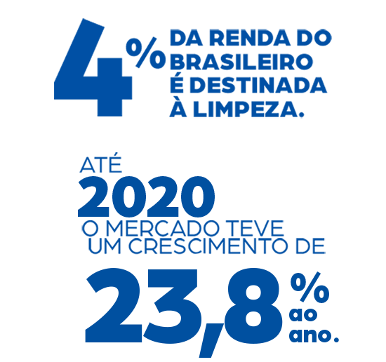 Mercado